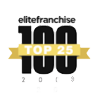 cex in top 25 franchises - elite franchising 2019